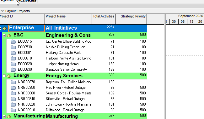 P6 EPS / Projects tree. Enterprise nodes hold projects such as EC00515.